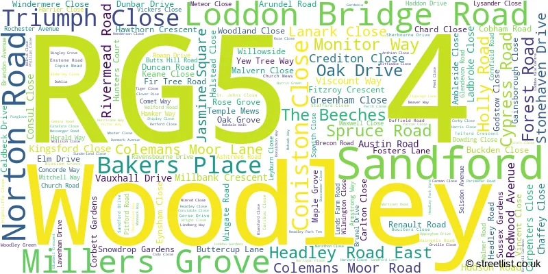 A word cloud for the RG5 4 postcode